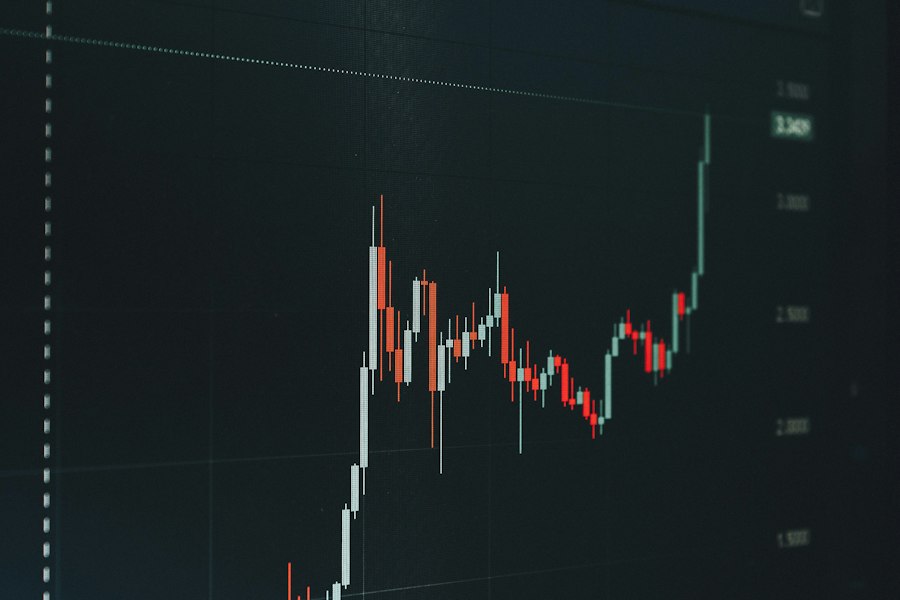 Photo financial stability indicators