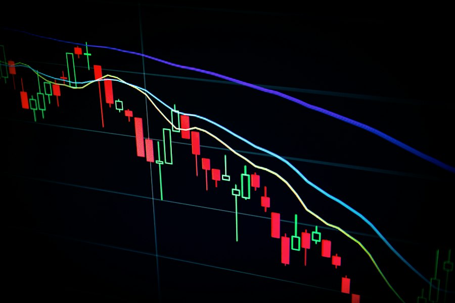 financial stability indicators